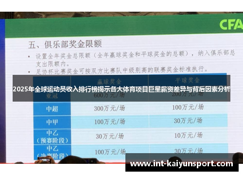 2025年全球运动员收入排行榜揭示各大体育项目巨星薪资差异与背后因素分析
